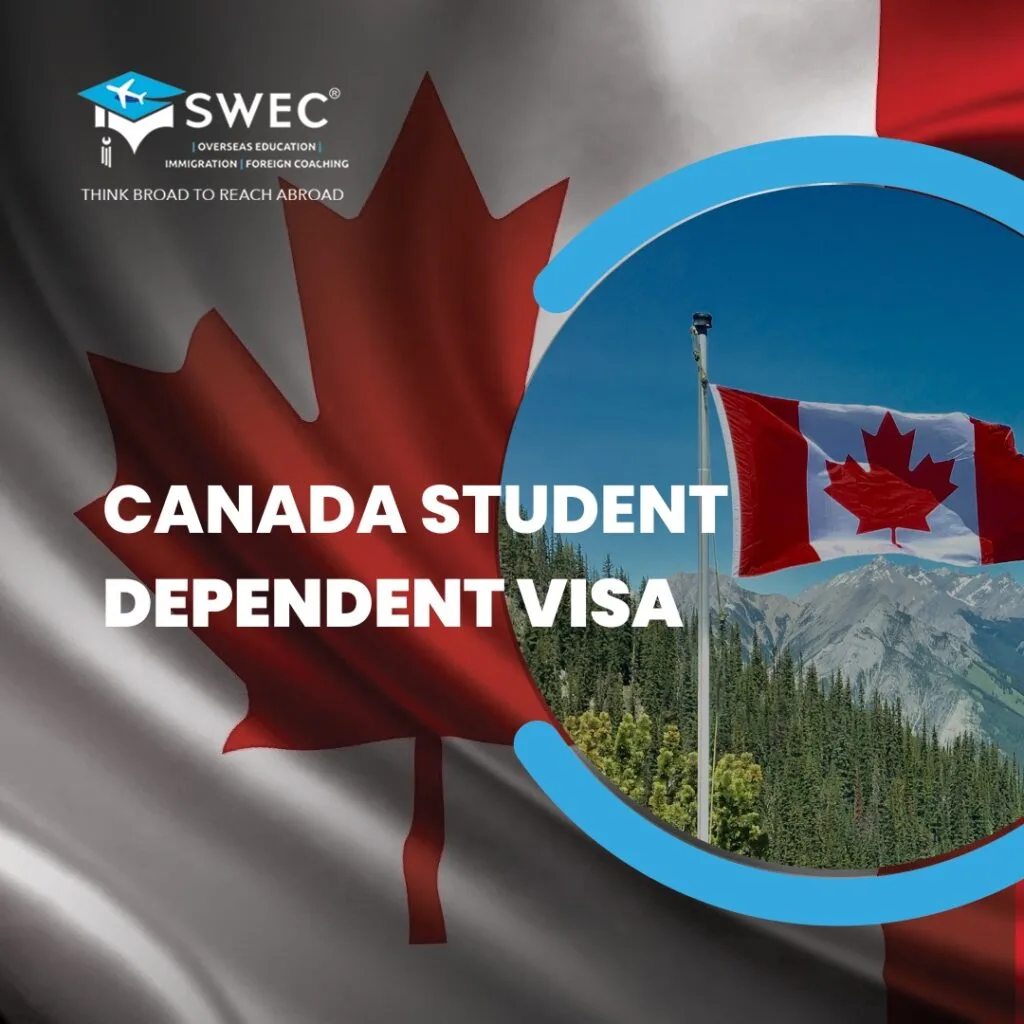 canada spouse visa guide