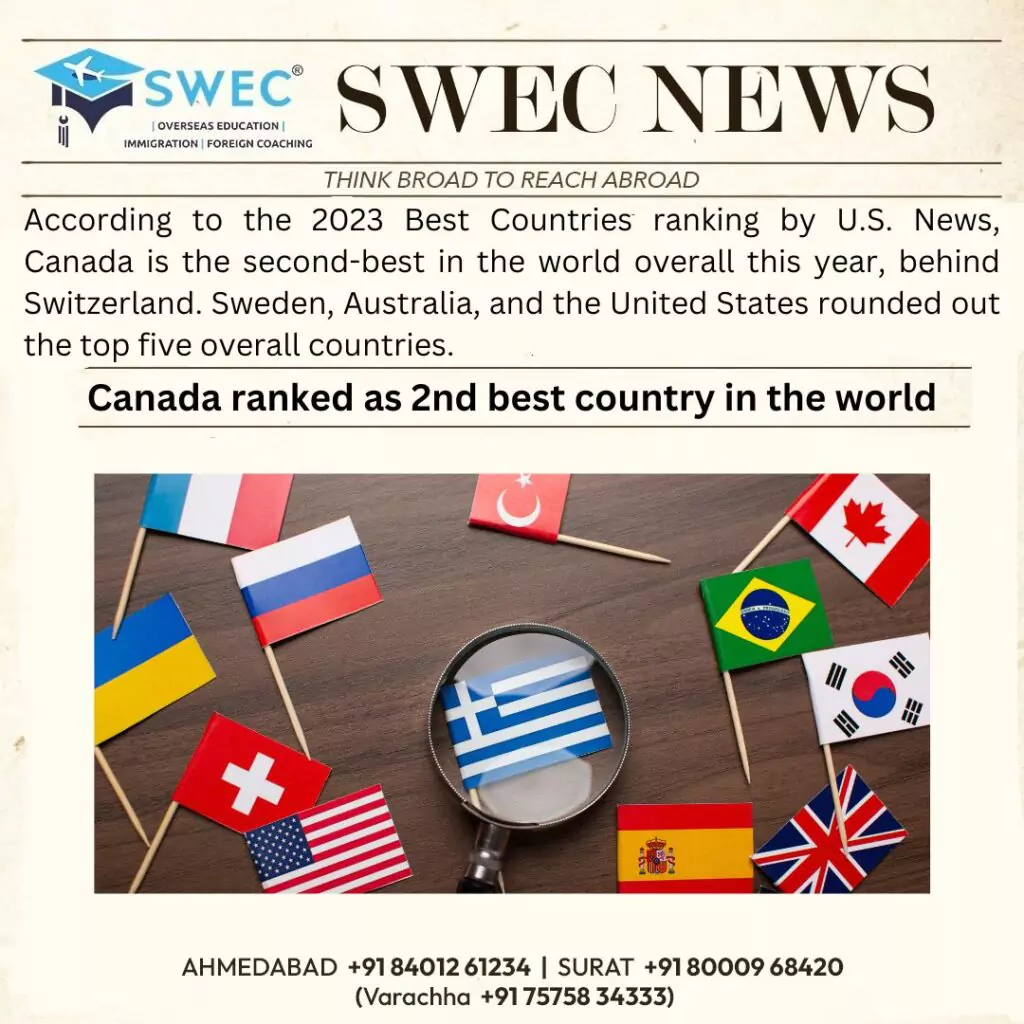 Canada Ranks As Second-Best Country In The World