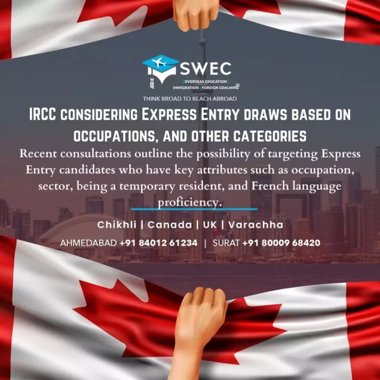 Canada holds first Express Entry draw of 2023