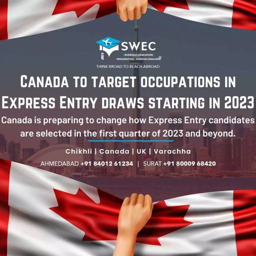 Express Entry Draws Starting in 2023 with Targeted Occupation