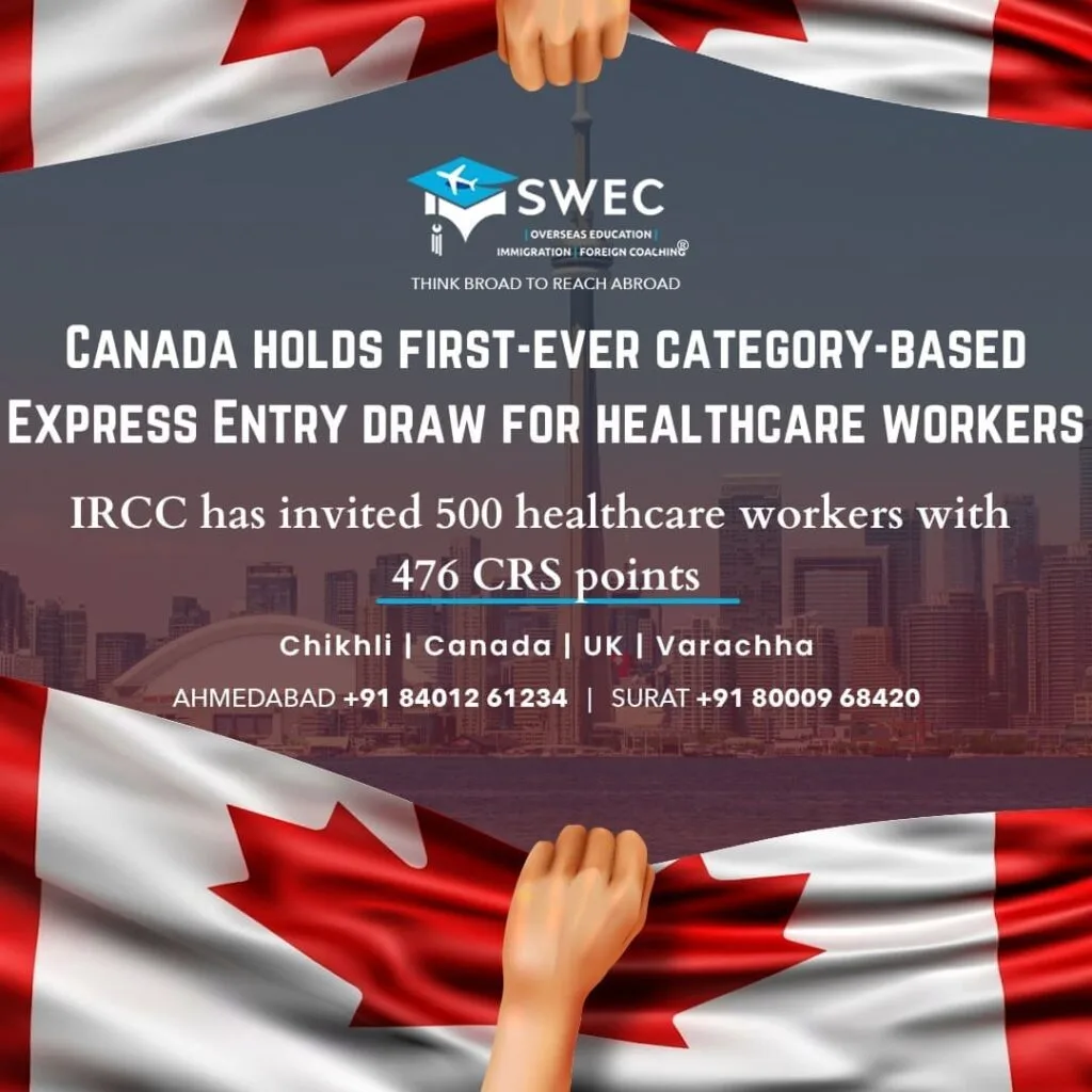 First category based Express Entry draw for healthcare professionals