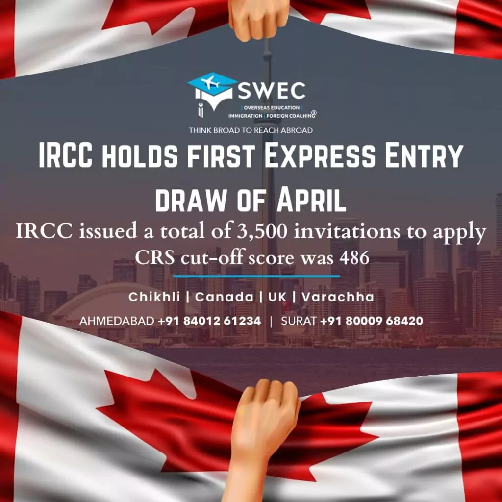 IRCC holds first Express Entry draw of April