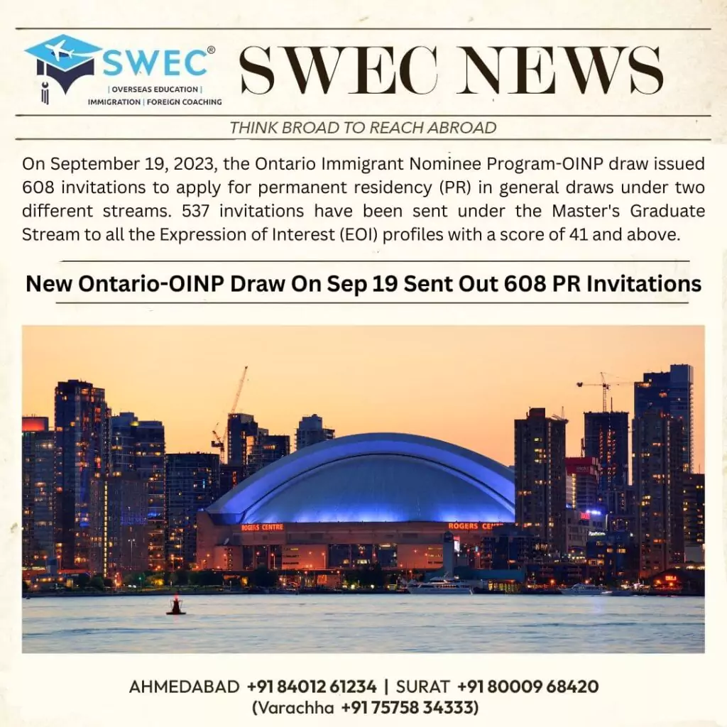 OINP Draw On Sep 19 Sent Out 608 PR Invitations