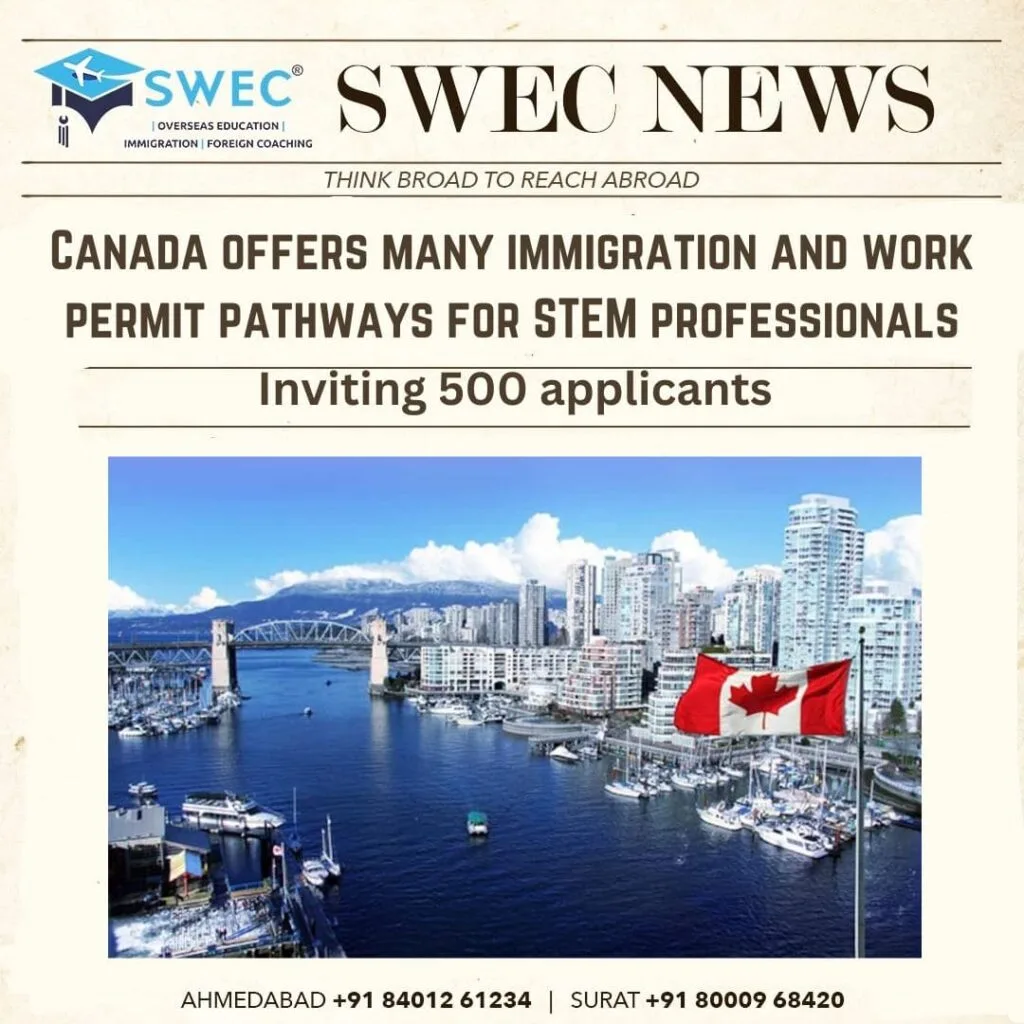 STEM professionals to get many immigration and work permit paths