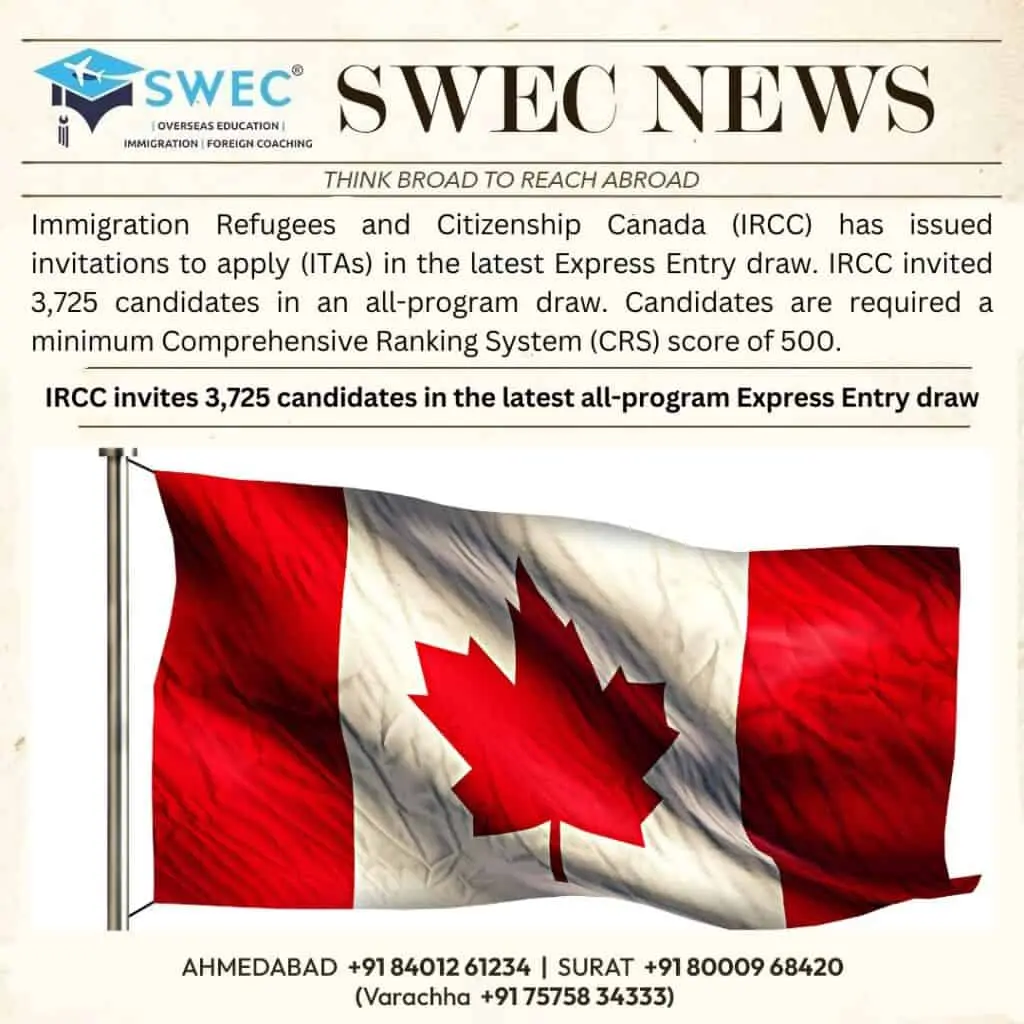 IRCC invites 3725 candidates