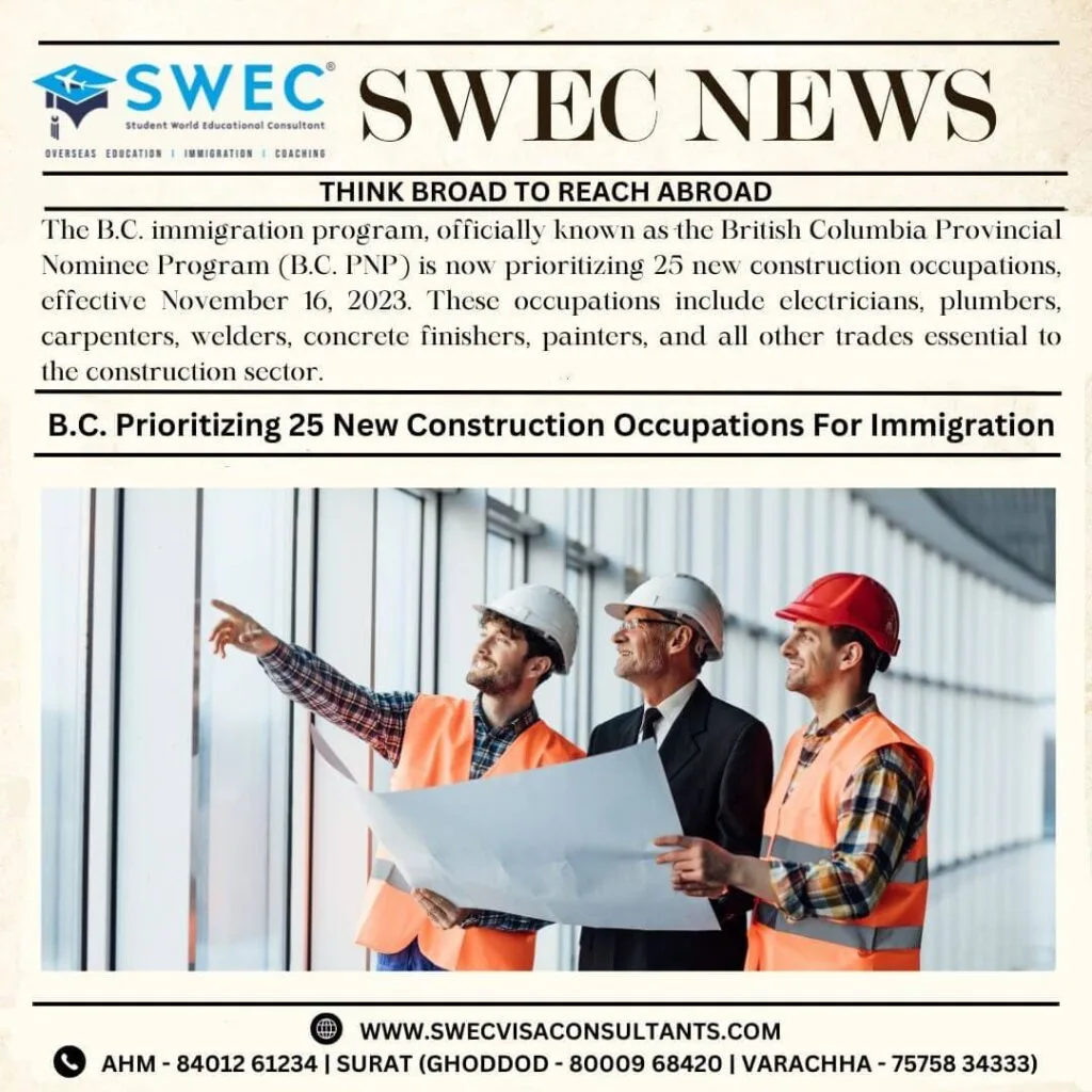 BC PNP is prioritizing construction occupations