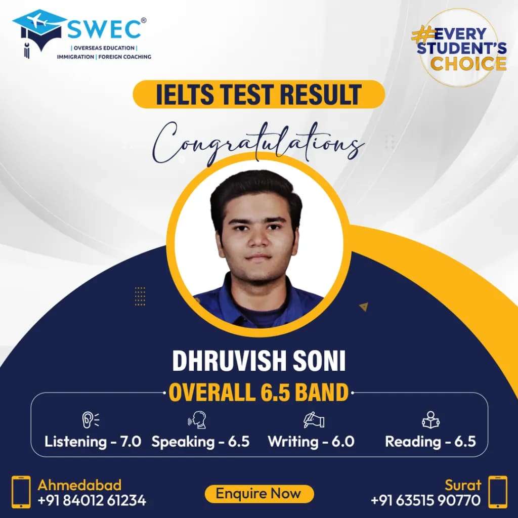 Dhruvish-Soni-Copy (1)