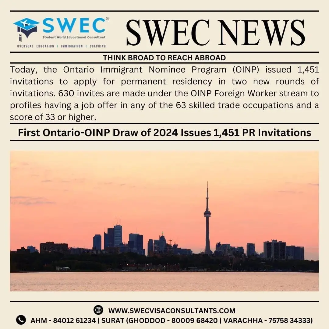 ontario issued 1451 invitations