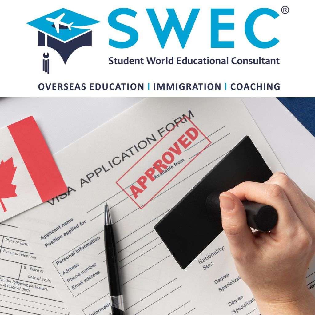 Canada Express Entry Program Details