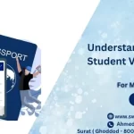 Australian Student Visa Subclass 500