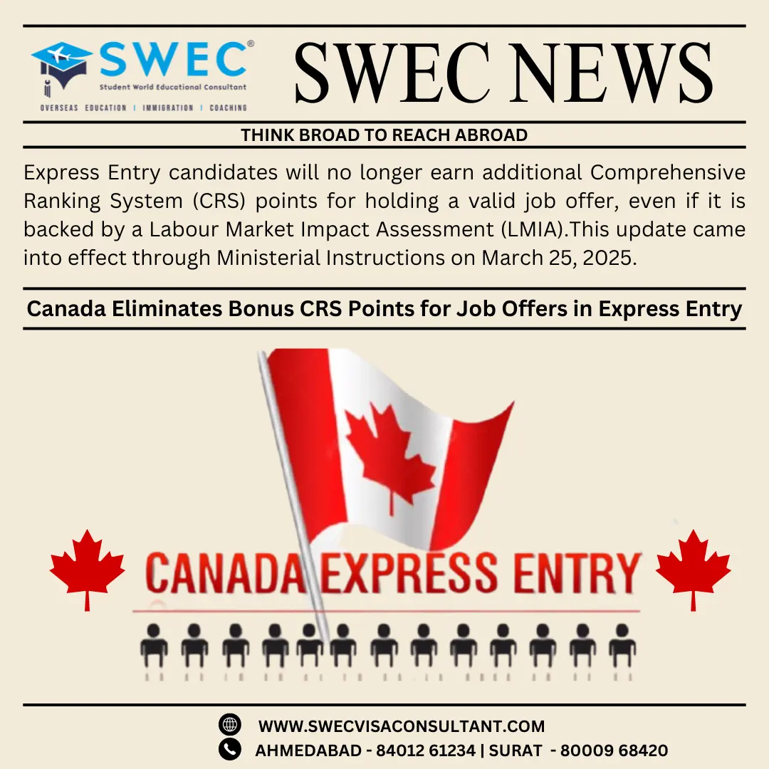 Canada Eliminates Bonus CRS Points for Arranged Employment in Express Entry