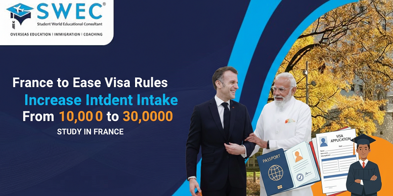 France To Ease Visa Rules, Indian Intake 30,000 For You (2026)